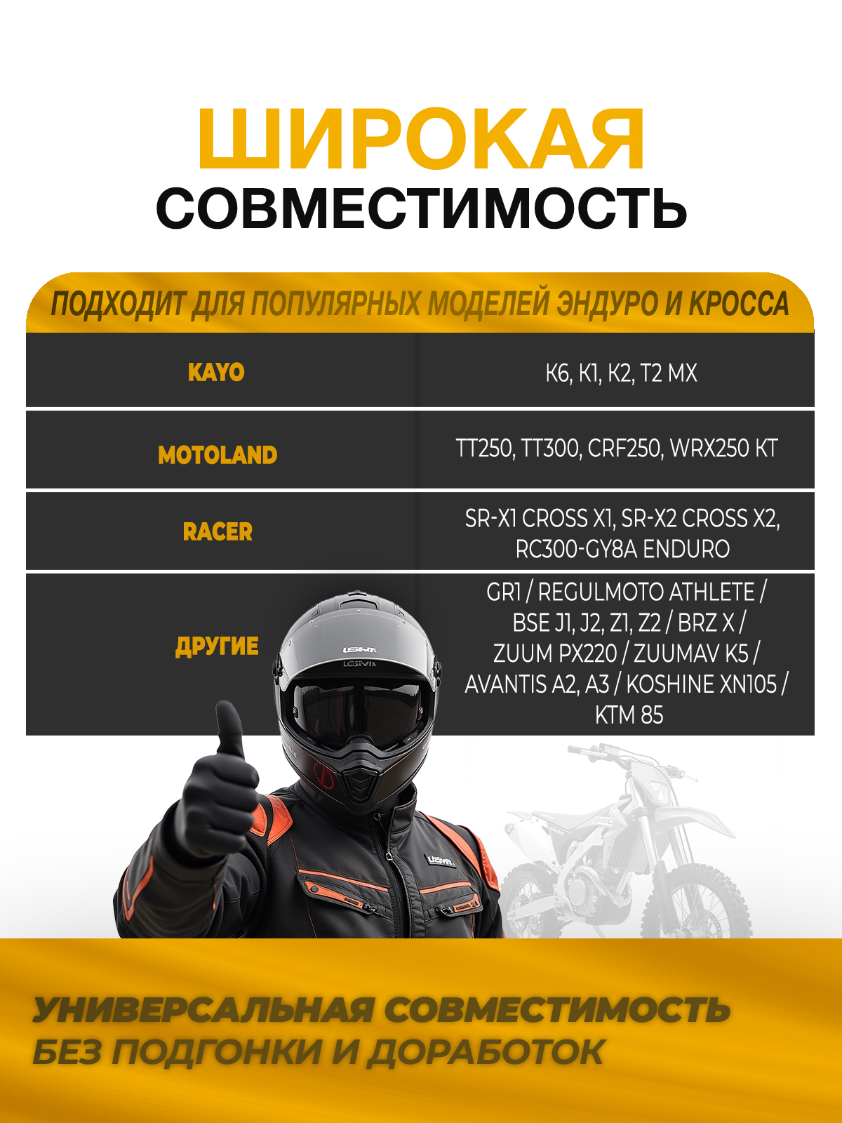 Крыло заднее красное KTM 85 Kayo k1 GR1 Athlette crf250