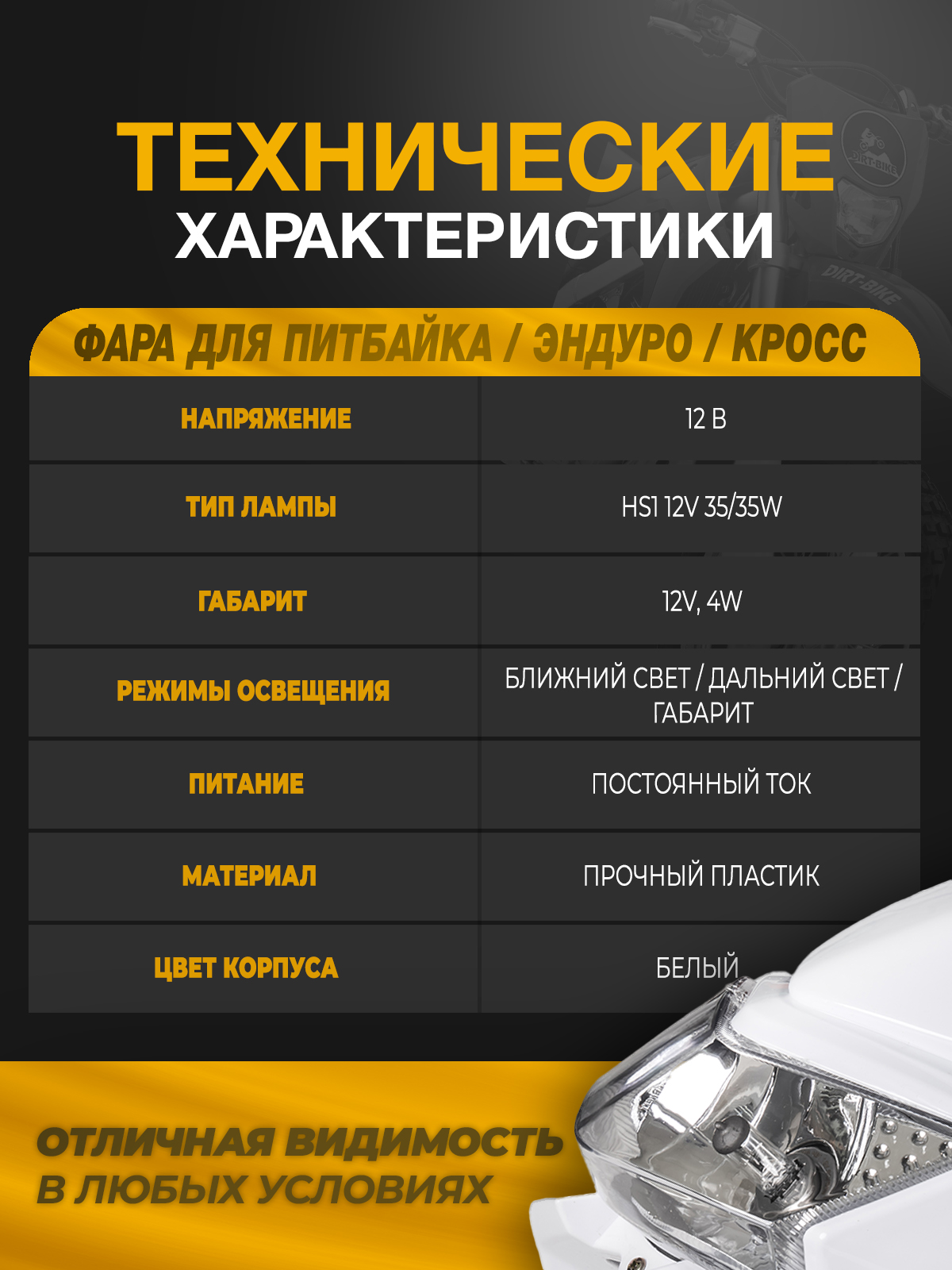 Фара белая для питбайков Honda, Suzuki, Yamaha, Kawasaki