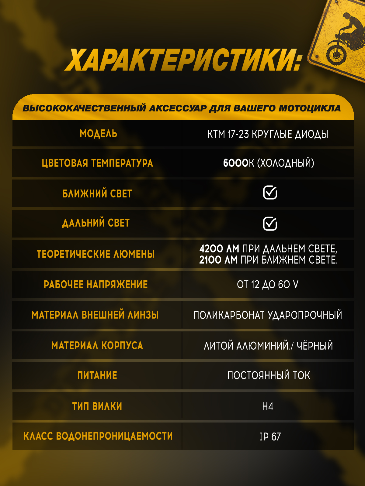 Блок фары светодиодный ктм 17-23 круглые диоды