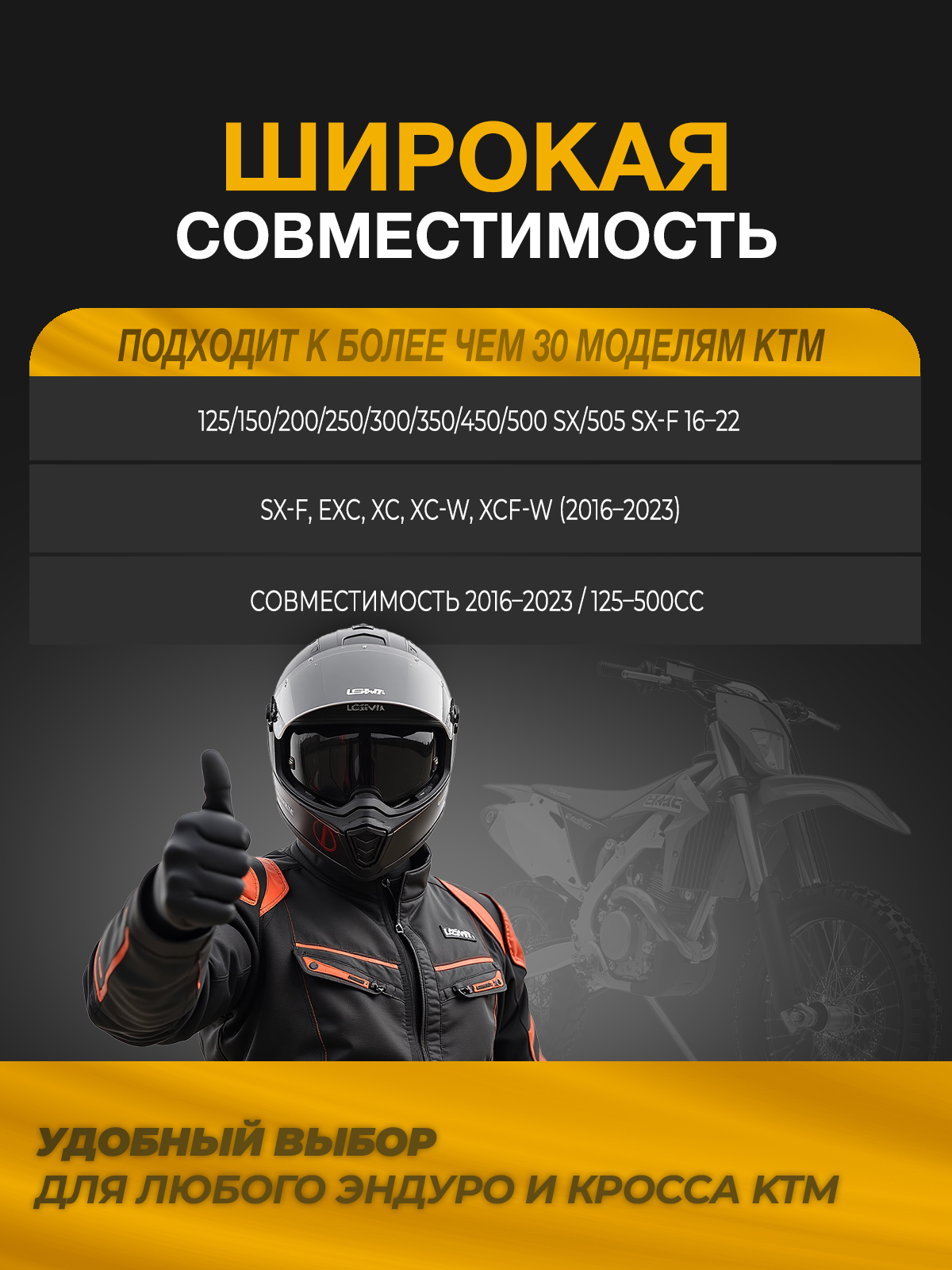 Крыло переднее KTM SX 16-23, EXC 17-23 для мотоциклов белое