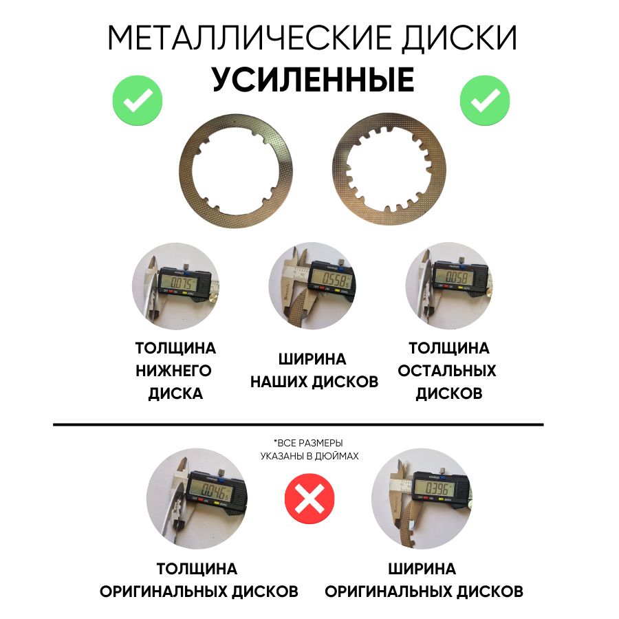 Усиленное сцепление (5 пружин, 6 дисков) для ZS166, 172, 174
