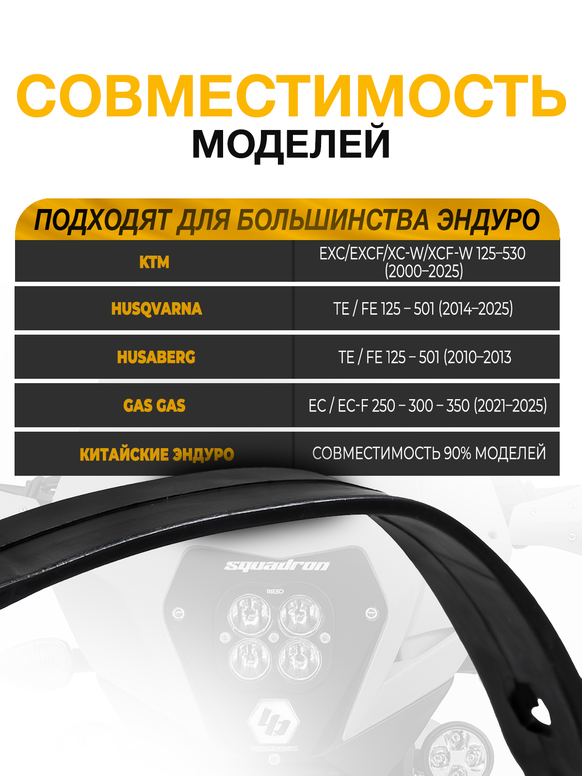 Ремешки резиновые крепления фары KTM, HUSQVARNA, GAS GAS