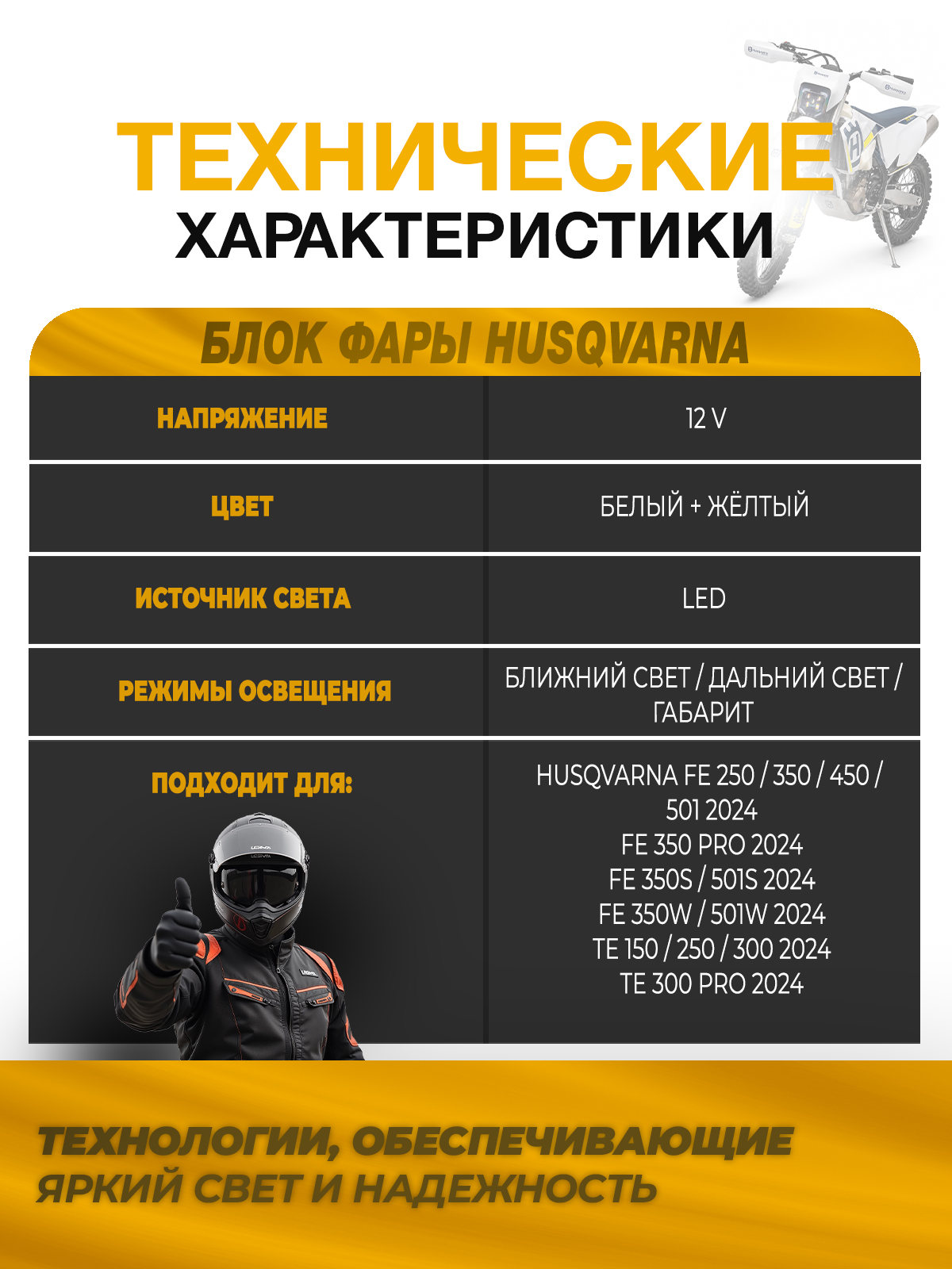 Блок фары светодиодный плоские диоды Husqwarna 16-20