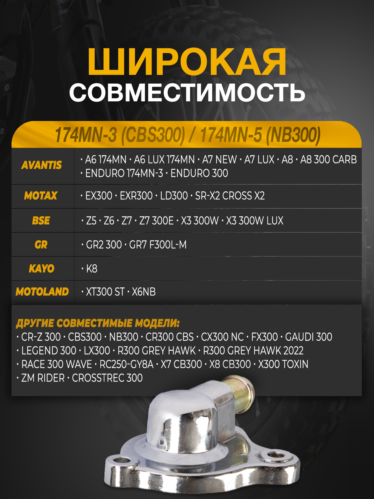 Крышка помпы двигателя для мотоциклов (CBS300, NB300)