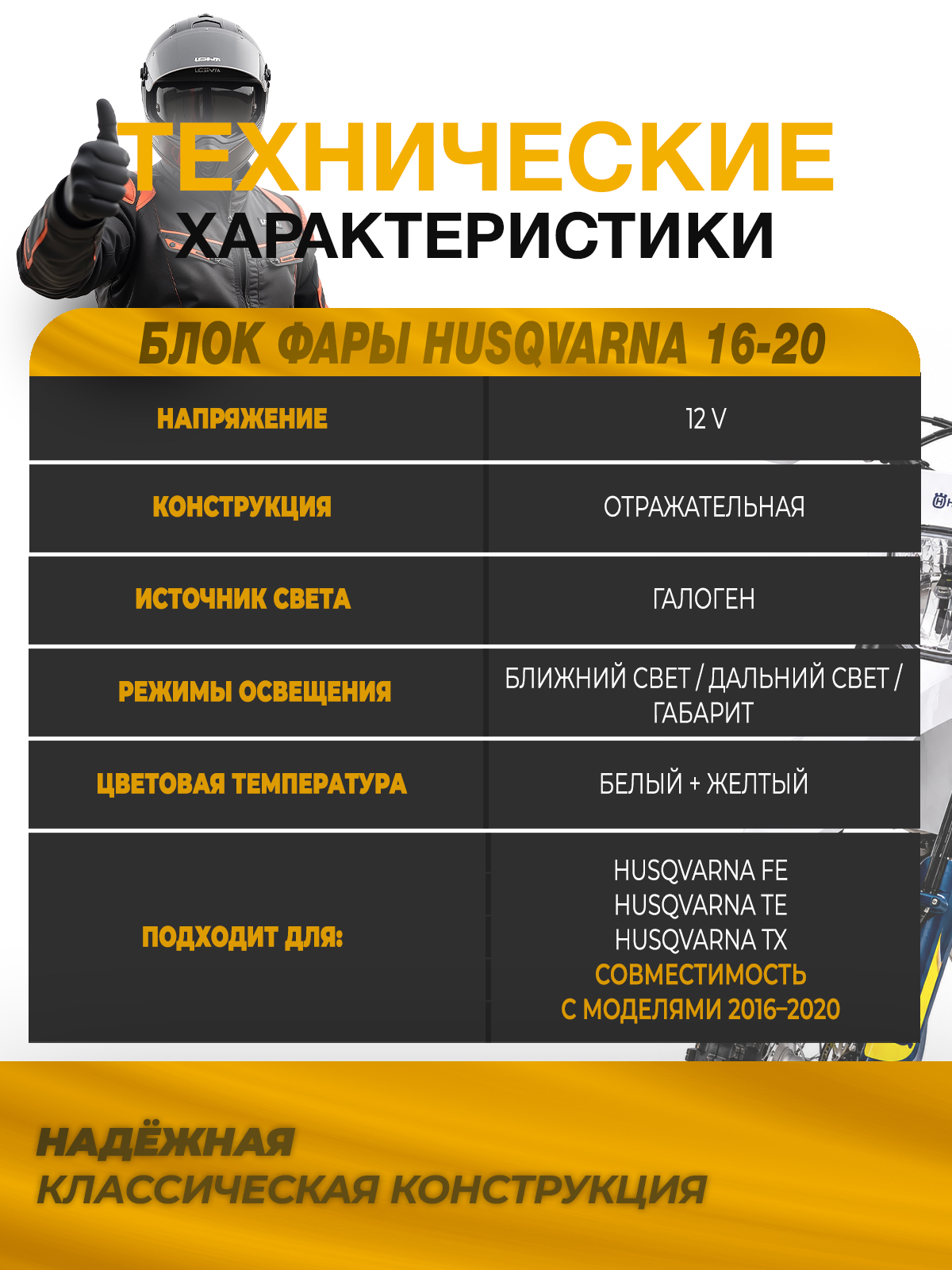 Блок фары питбайк/Kayo/BSE светодиодный круглые диоды