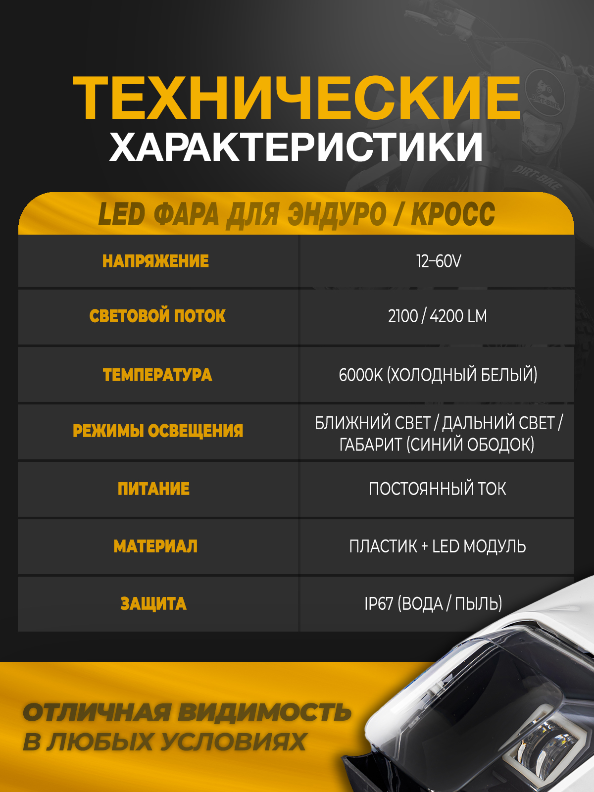 Фара белая светодиодная для мотоциклов Husqvarna