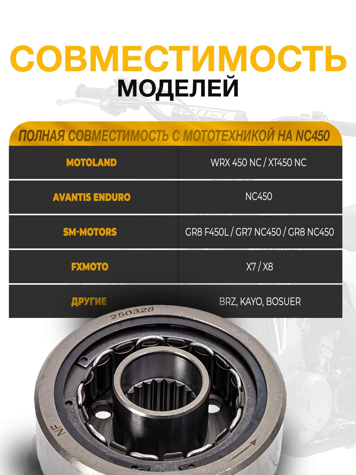 Обгонная муфта электростартера Zongshen 194MQ (NC450)