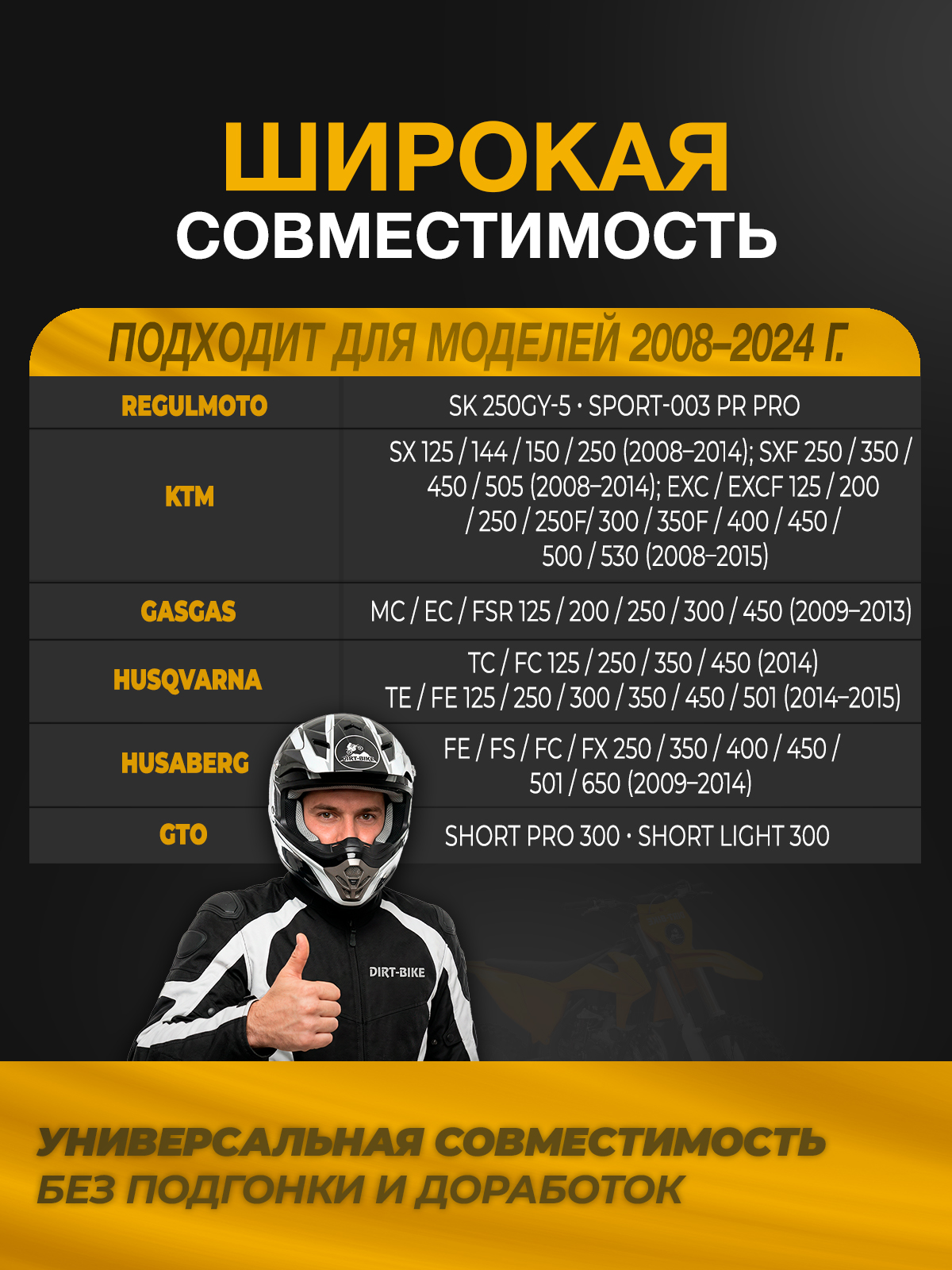 Защита переднего амортизатора для мотоциклов, правая и левая