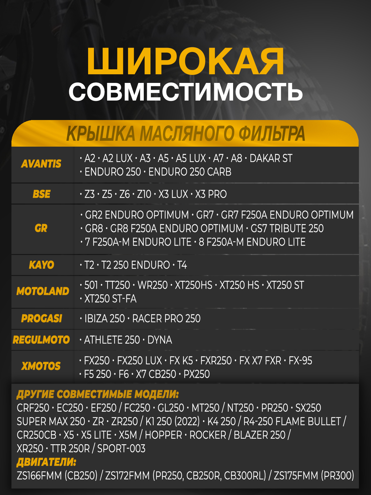 Крышка масляного фильтра для ZS166FMM, ZS172FMM, ZS175FMM