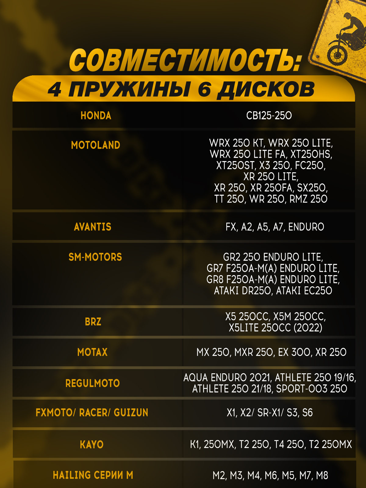 Усиленное сцепление (4 пружин, 6 дисков) для ZS166, 172, 174
