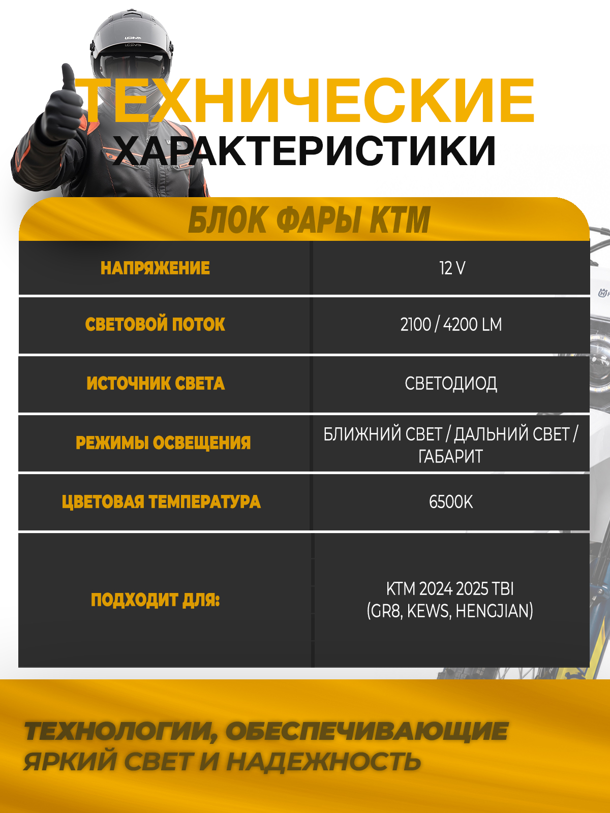 Блок фары диодный KTM 2024 OEM