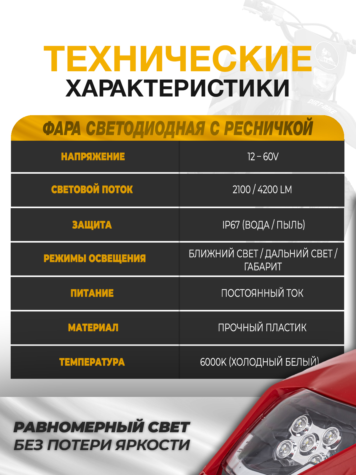 Фара светодиодная с ресничкой KTM 17-22 плоские диоды
