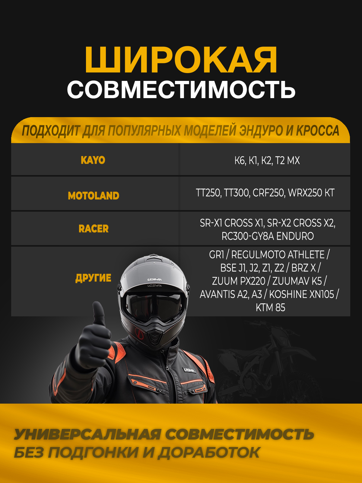 Крыло заднее Regulmoto, KAYO, KTM для мотоциклов белое