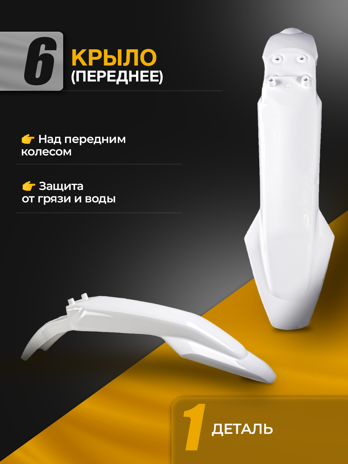 Комплект пластика motoland XT250HS белый