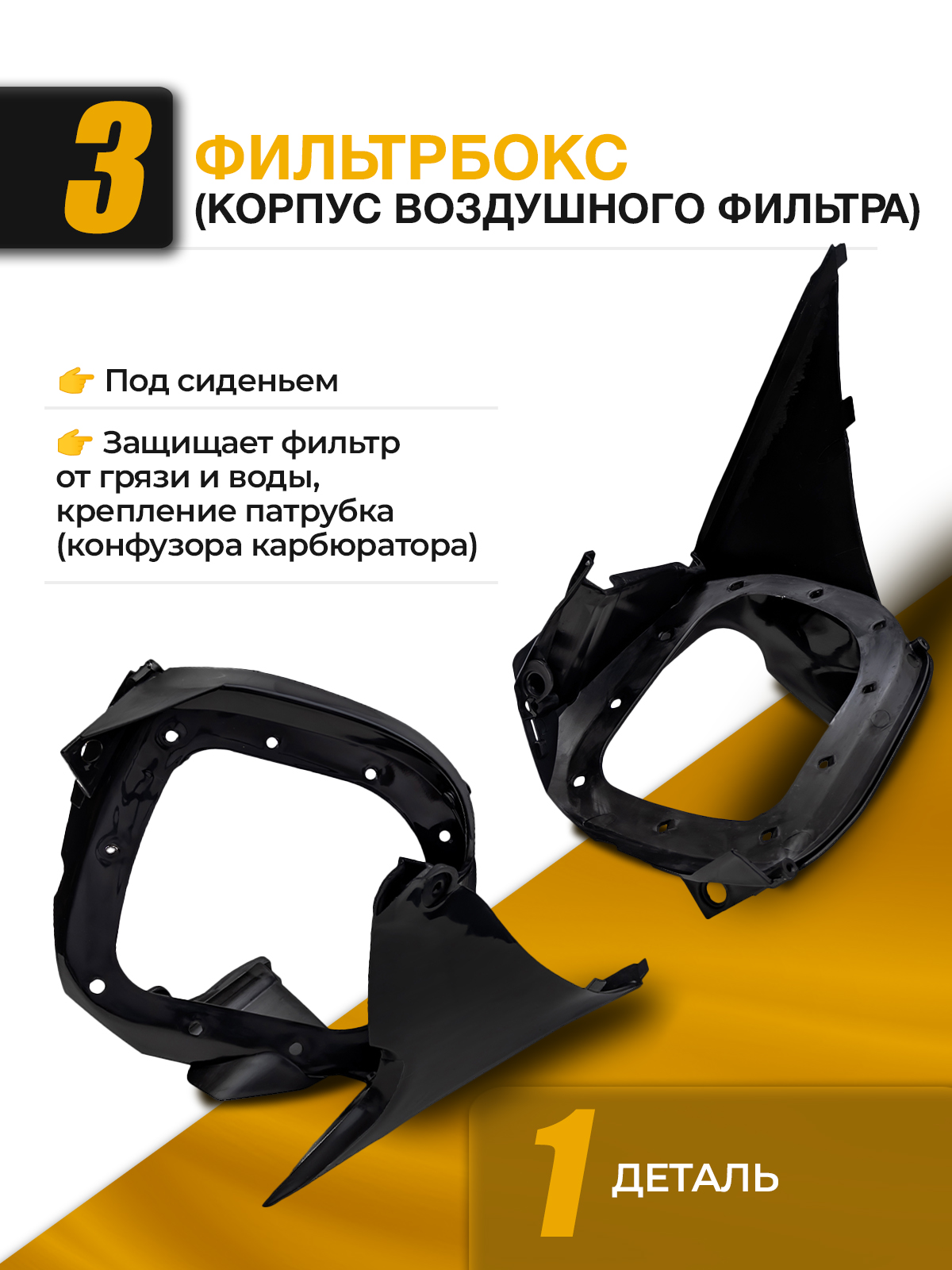 Комплект пластика motoland XT250HS черный