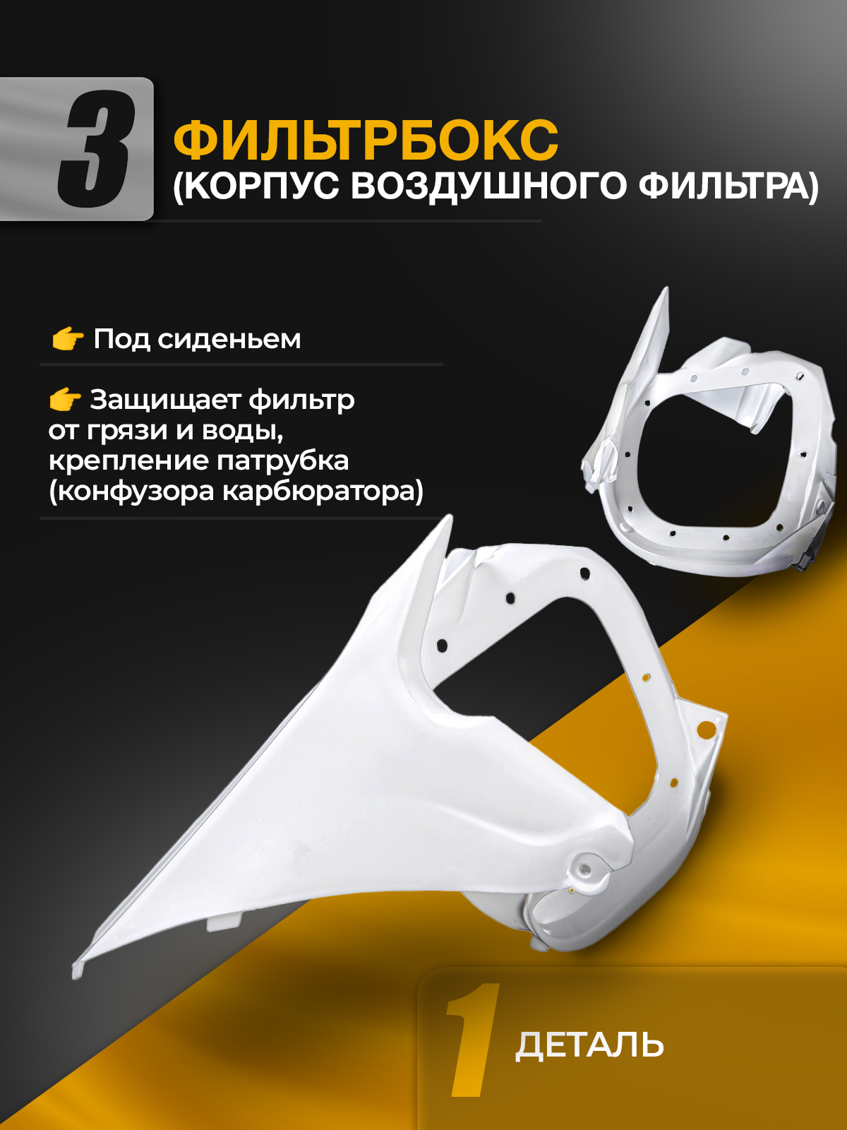 Комплект пластика motoland XT250HS белый