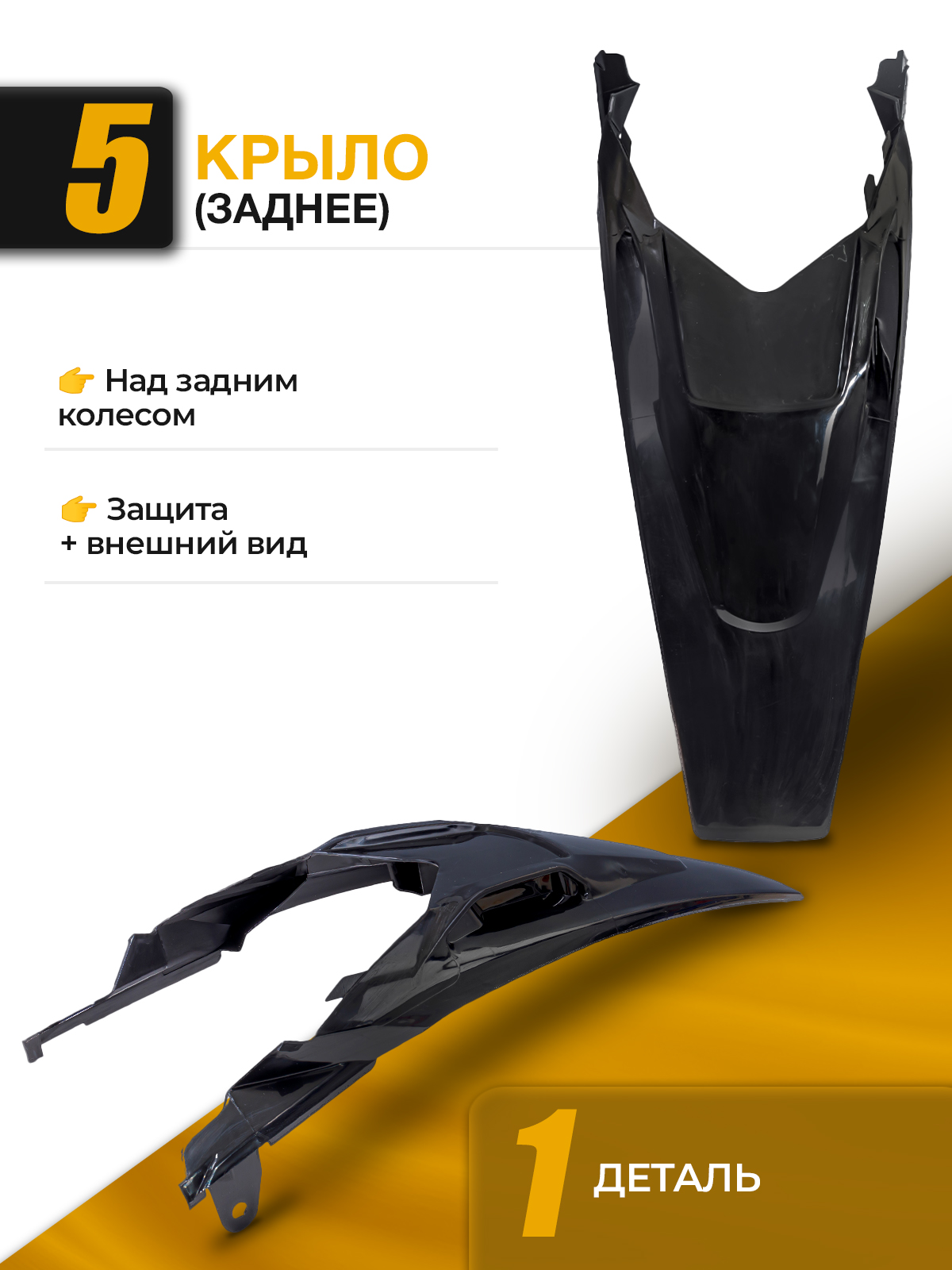 Комплект пластика motoland XT250HS черный