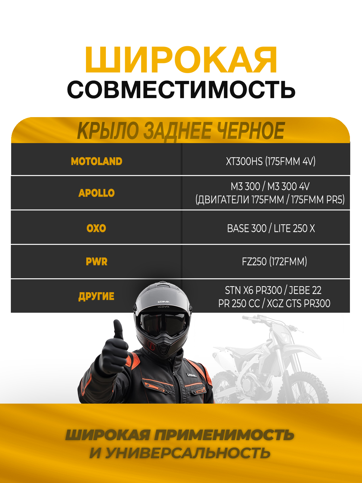Крыло заднее motoland XT250HS черное