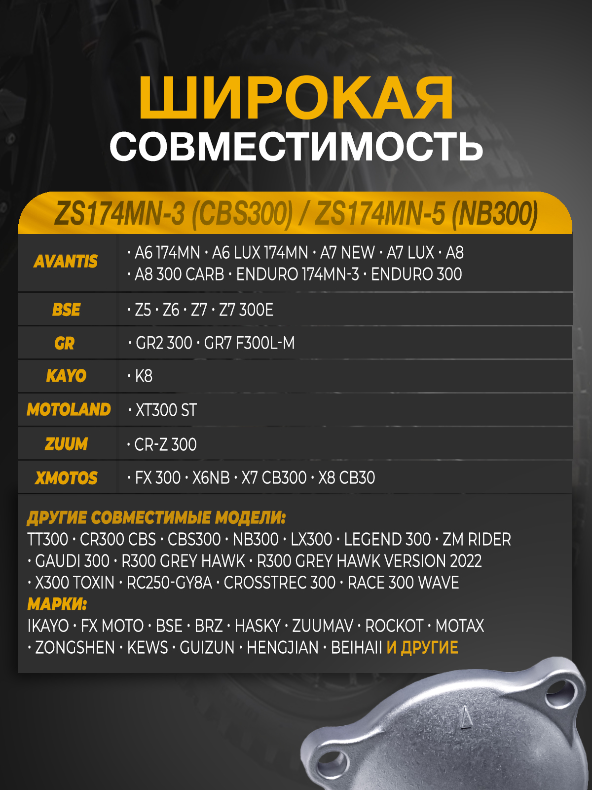 Крышка масляного фильтра для Zongshen 174MN-3, 174MN-5
