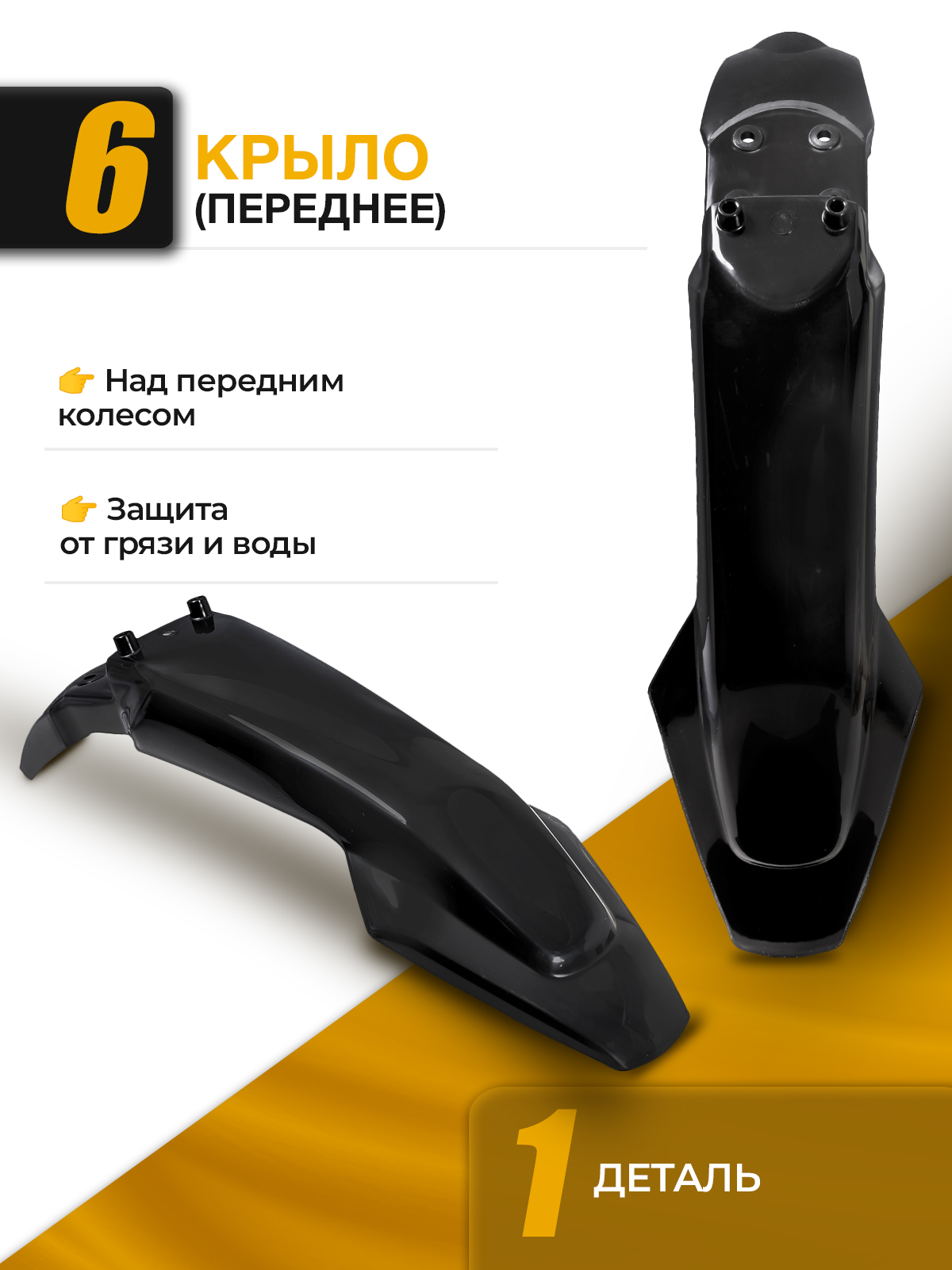 Комплект пластика motoland XT250HS черный