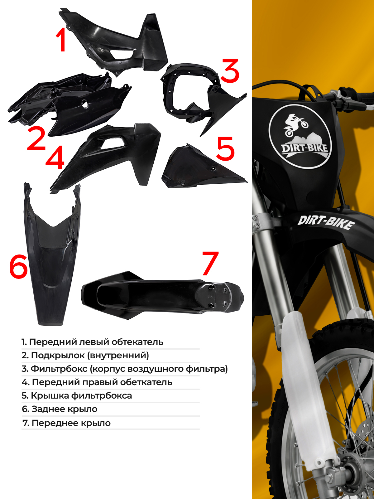Комплект пластика motoland XT250HS черный